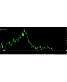 Bobcat BinaryMT4短线箭头指标下载