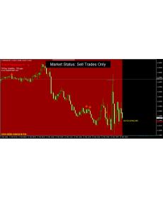 剥头皮外汇交易系统Polygon Forex Scalper