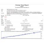 Dali™ 双向网格对冲EA