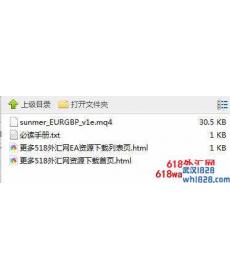 Sunmer EURGBP v1e剥头皮外汇EA下载