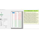 币安伊士顿策略