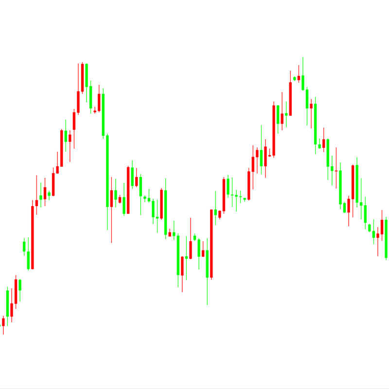 红线交叉顺势外汇黄金白银原油恒指/标EA二元MT4分析系统模板喊单