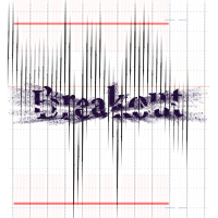 MT4-Break Lines