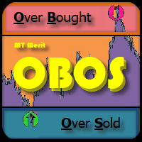 MT4-MT Merit OBOS