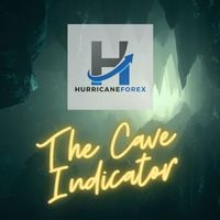 MT4-The Hurricane Forex Cave indicator