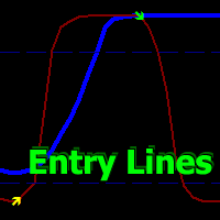 MT5-Trending Volatility System