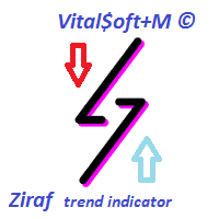 MT4-Ziraf